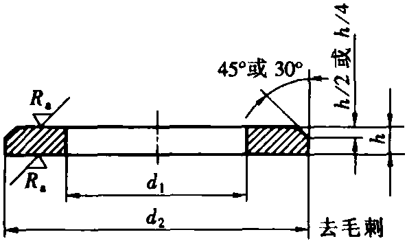 2.平垫圈—倒角型—A级(GB/T 97.2—2002)